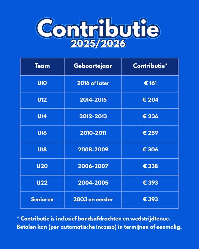 Contributie Contributie