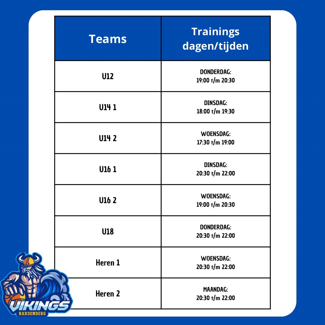 Trainingsschema Vikings Hardenberg Trainingsschema Vikings Hardenberg
